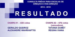 Profª Tatiana Dumêt é eleita para diretoria da Politécnica