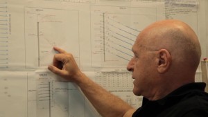 A inversão de valores e a importância da Engenharia