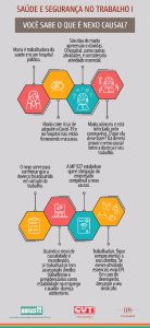 Orientações da CUT sobre saúde e segurança no trabalho